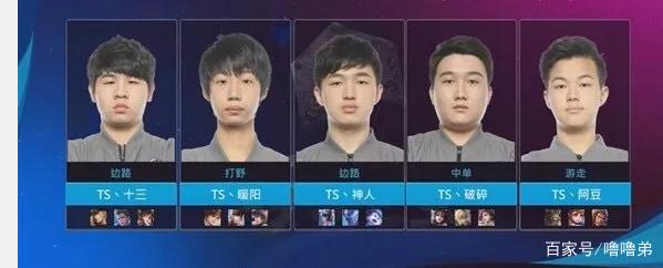迭代站位与