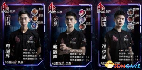 随后的策略 随后的策略